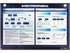 Электрифицированный стенд "Электропривод"