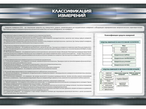 Стенд "Классификация измерений"