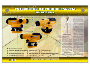 Стенд электрифицированный "Устройство и принцип работы нивелира"