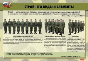 Плакаты "Строевая подготовка" (10 плакатов размером 41х30 см)