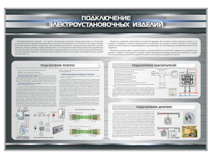 Стенд "Подключение электроустановочных изделий"