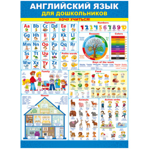 Плакат настенный Открытая планета "Английский язык для дошкольников", 440*600мм 84.165