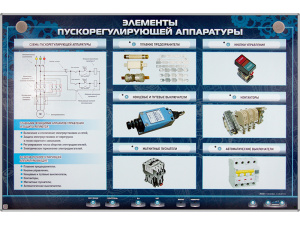 Электрифицированный стенд "Элементы пускорегулирующей аппаратуры"