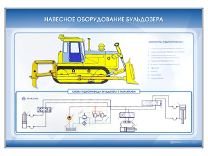 Электромеханический стенд "Навесное оборудование бульдозера"
