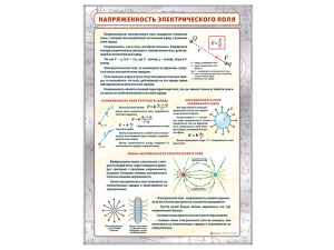 Стенд "Напряженность электрического поля"