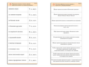 Комплект карточек (10) "Обучающий калейдоскоп. Имя прилагательное"