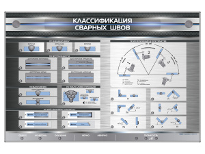 Стенд электрифицированный "Классификация сварных швов"