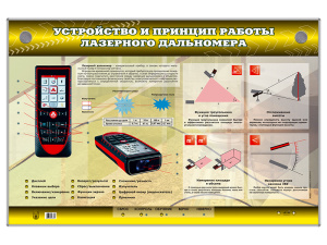 Стенд электрифицированный "Устройство и принцип работы лазерного дальномера"