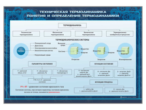 Комплект стендов "Техническая термодинамика" (15 шт)