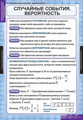 Таблицы демонстрационные "Теория вероятностей и математическая статистика"