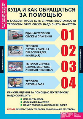 Таблицы демонстрационные "Основы безопасности жизнедеятельности 1-4 класс"
