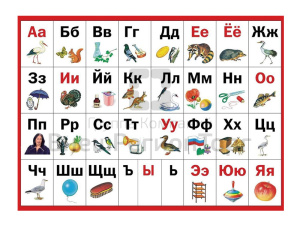 Таблица "Азбука в картинках"