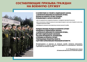 Плакаты "Уголок призывника" (комплект 10 пл., 30x41 см)