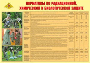 Плакат "Нормативы по радиационной, химической и биологической защите" А2