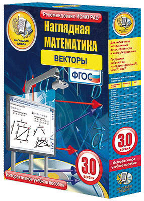 Интерактивное учебное пособие "Наглядная математика. Векторы"