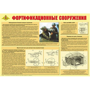Плакат "Фортификационные сооружения " А2