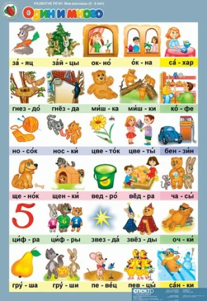 Таблицы демонстрационные "Развитие речи 5-6 лет."Мои рассказы"