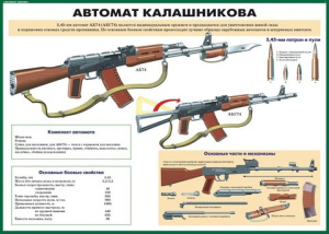 Плакаты "Огневая подготовка" (10 плакатов размером 59х42 см)
