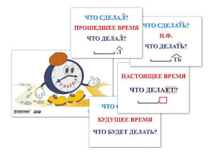 Модель-аппликация "Неопределенная форма глагола. Три времени глагола" (лам.)