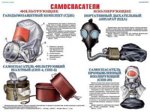 Плакаты "Средства защиты органов дыхания. Противогазы, респираторы" (комплект 10 пл., 30x41 cм)