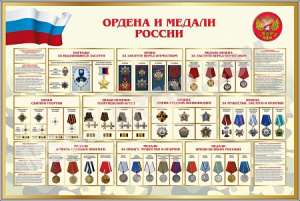 Плакаты "Ордена и медали России" (2 шт. А-2)