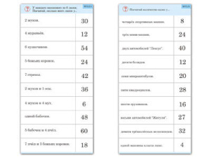 Комплект карточек (10) "Обучающий калейдоскоп. Умножение на 3, 4 и 6"