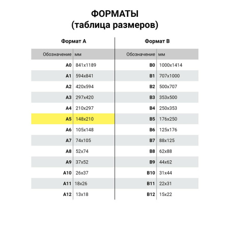 Тетрадь предметная КЛАССИКА NEW 48л, обложка картон, ГЕОМЕТРИЯ, клетка, подсказ, BRAUBERG