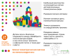 Наука с пеленок. Комплект