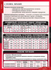Гигиена, 8 таблиц