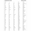 Тетрадь-словарик А5 48 л. ЮНЛАНДИЯ для записи английских слов, скоба, клетка, справка, 403566