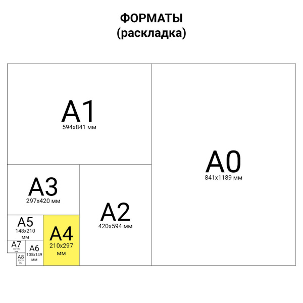 Книжка-раскраска А4, 32 л., HATBER, Супер-Раскраска, гребень, "Фэнтези", 32Р4гр 05836, R002811