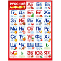 Стенды и плакаты для школ и детских садов