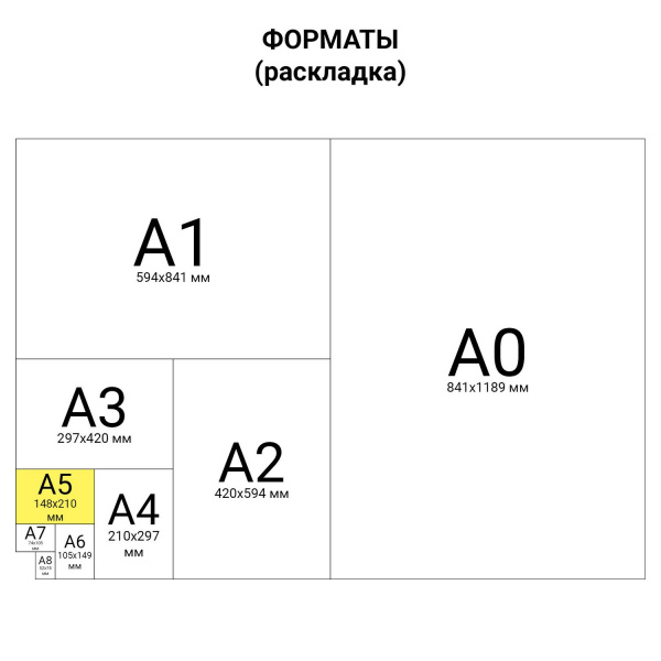 Книжка-пособие А5, 8 л., HATBER с наклейками, Первые задания, "Цифры и счёт", 8Кц5н 11563, R007403