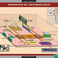 Печатные пособия Печатные пособия