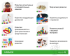 Наука с пеленок. Комплект