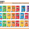 УМК программы ОТ РОЖДЕНИЯ ДО ШКОЛЫ УМК программы ОТ РОЖДЕНИЯ ДО ШКОЛЫ