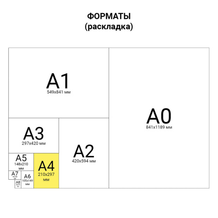 Тетрадь бумвинил А4 96л. клетка STAFF, скоба, офсет №2, ЗЕЛЕНЫЙ 