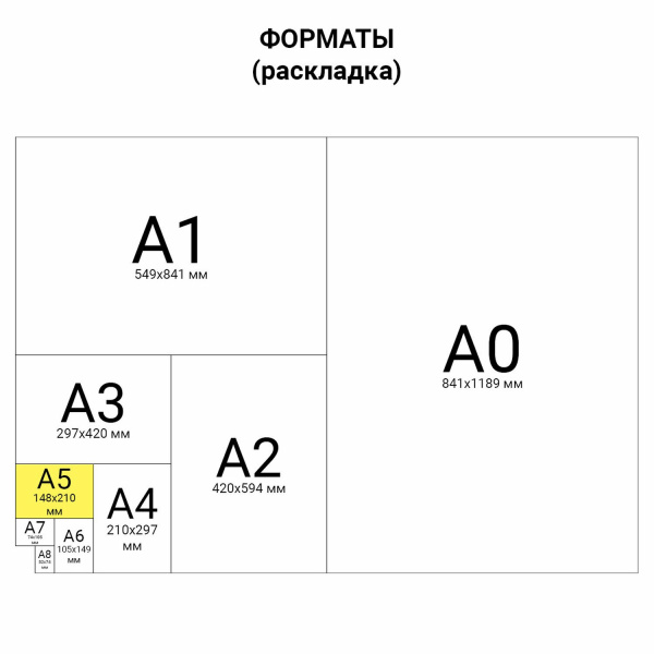 Сменный блок к тетради на кольцах А5 120л., BRAUBERG, белый плотный