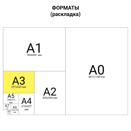 Картина по номерам А3, ОСТРОВ СОКРОВИЩ "ЗАКАТ В БУХТЕ", С АКРИЛОВЫМИ КРАСКАМИ, картон, кисть, 661639