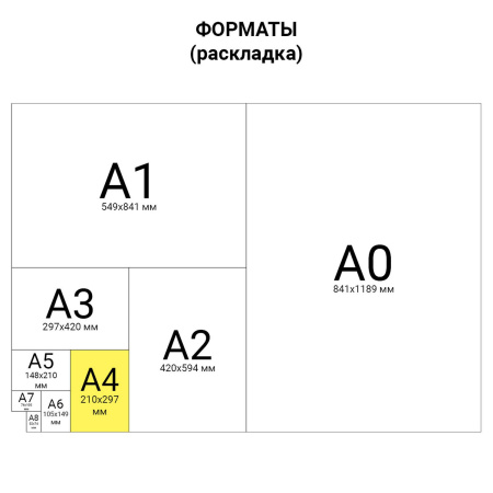 Тетрадь А4 96л. клетка на спирали Hatber, обложка твердая, "Пиши свою историю", 96Тт4В1гр_20862