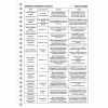 Тетрадь-словарик А5 48л. BRAUBERG для записи английских слов, гребень, клетка, BRAUBERG, справка